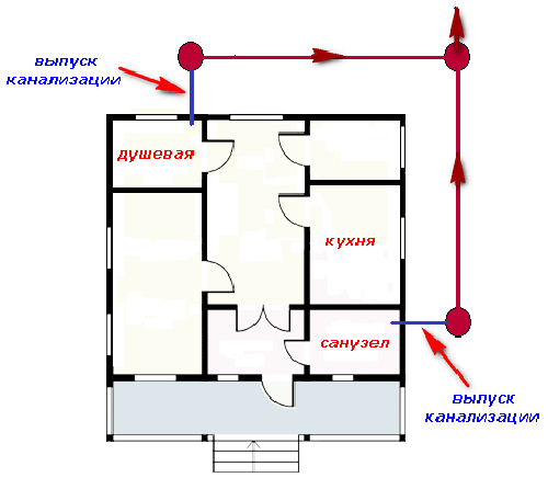 Общий план канал в доме