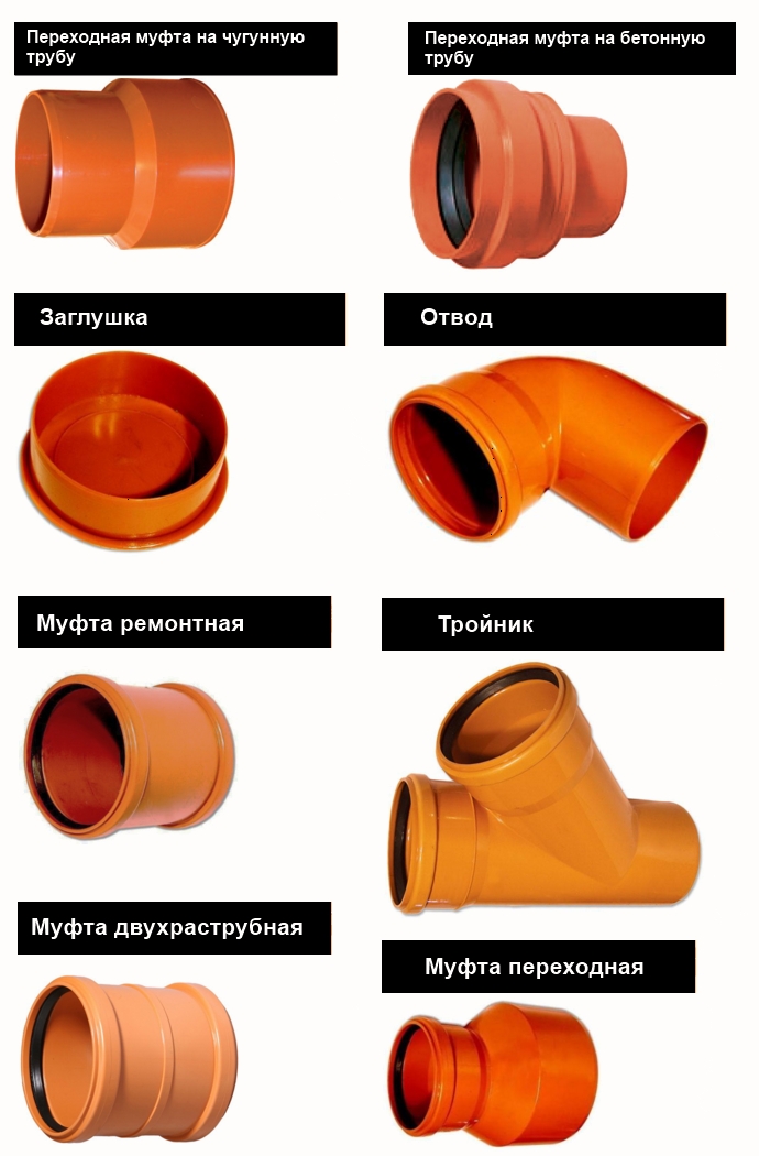 Различные элементы для пластиковых труб