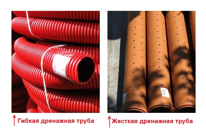 Дренажные трубы различаются на: жесткие и гибкие